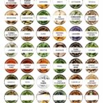 Étiquettes d'épices personnalisées sur des pots en verre dans une cuisine chic